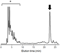 Biomolecules 03 00108 g002 200