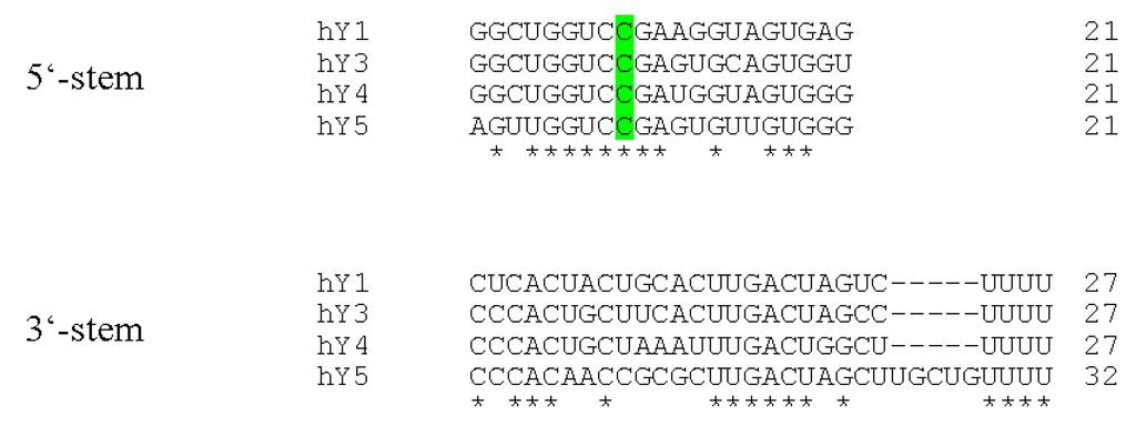 Biomolecules 03 00143 g002 1024