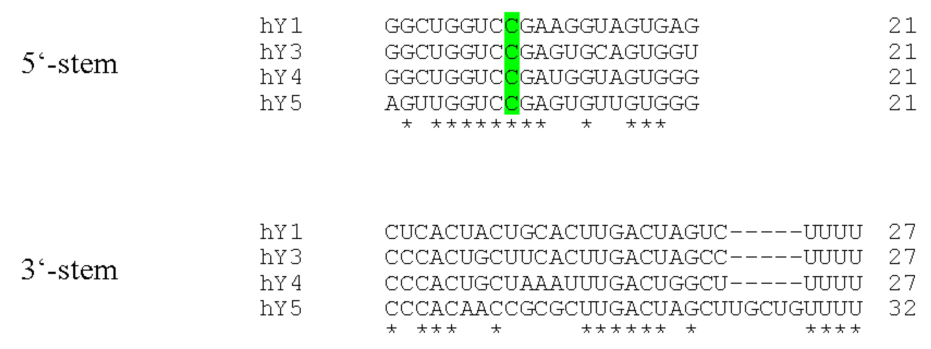 Biomolecules 03 00143 g002