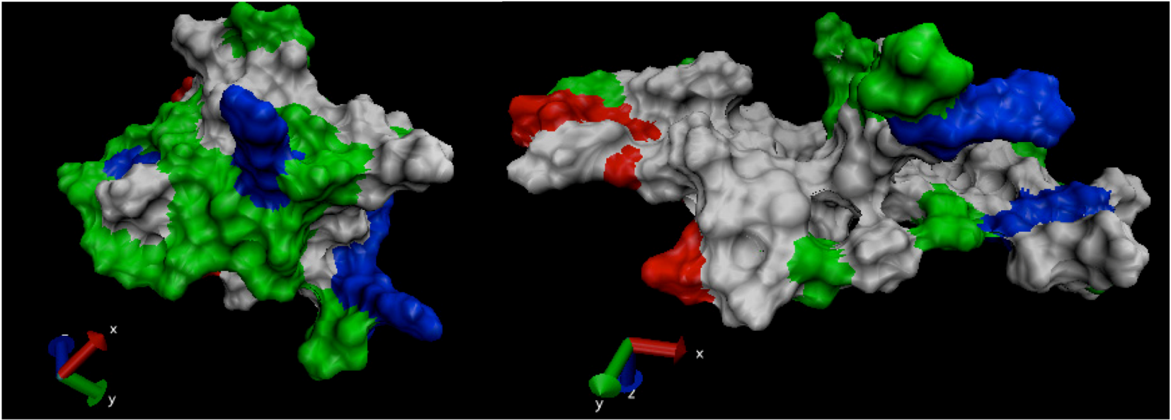 Biomolecules 03 00168 g009