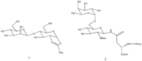 Biomolecules 03 00334 g003 200
