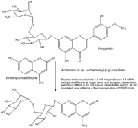 Biomolecules 03 00334 g004 200