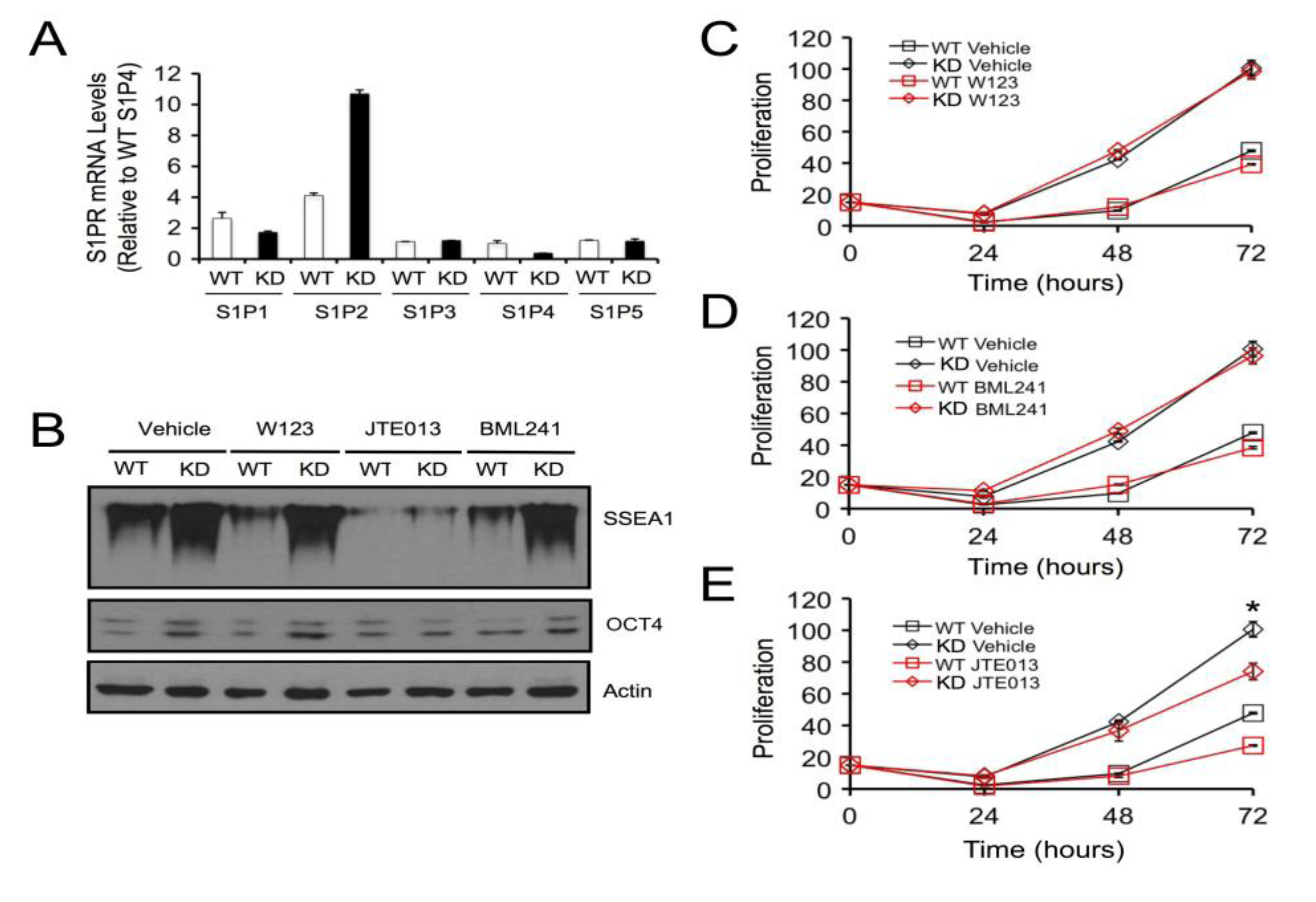Biomolecules 03 00351 g004