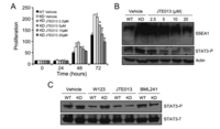 Biomolecules 03 00351 g005 200