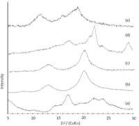 Biomolecules 03 00369 g006 200