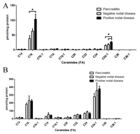 Biomolecules 03 00435 g001 200
