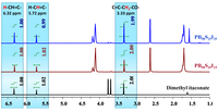 Biomolecules 03 00461 g006 200