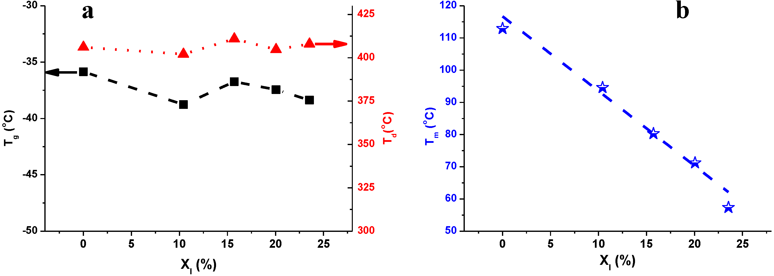 Biomolecules 03 00461 g008