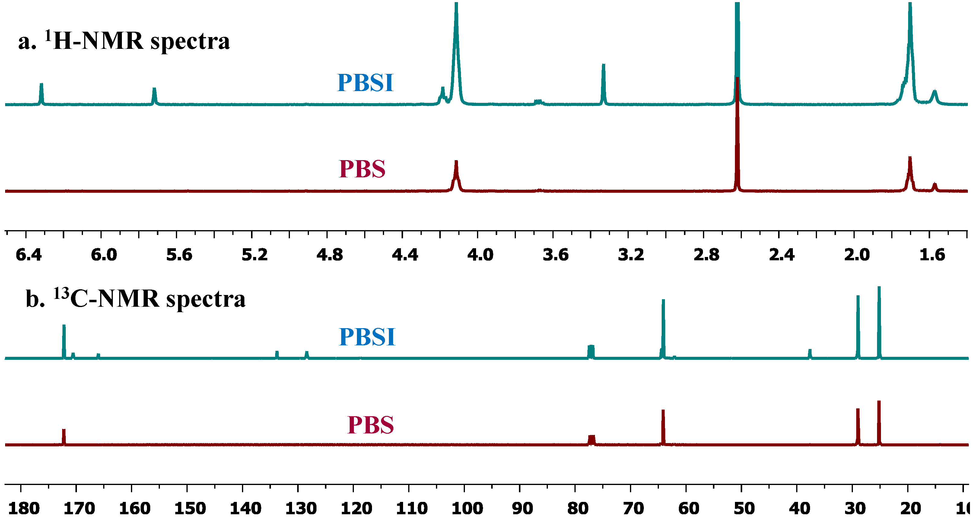 Biomolecules 03 00461 g009