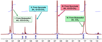Biomolecules 03 00461 g010 200
