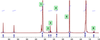 Biomolecules 03 00461 g011 200