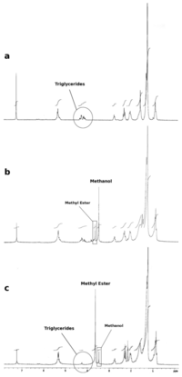 Biomolecules 03 00514 g009 200