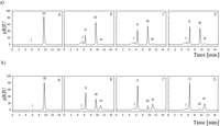 Biomolecules 03 00535 g005 200