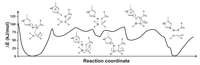 Biomolecules 03 00662 g004 200