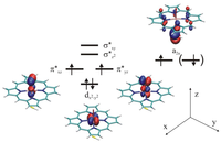 Biomolecules 03 00662 g011 200