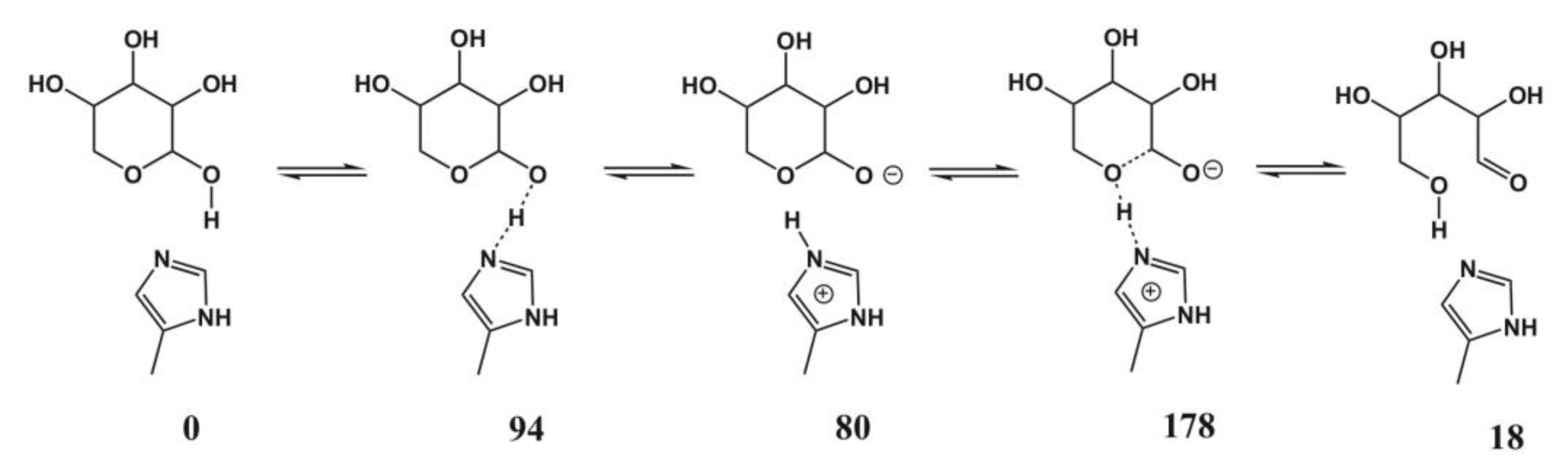 Biomolecules 03 00662 g020