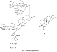 Biomolecules 03 00733 g001 200