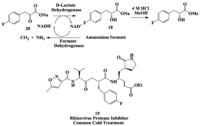 Biomolecules 03 00741 g005 200