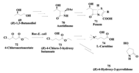 Biomolecules 03 00741 g018 200