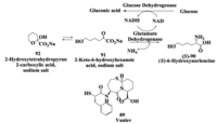 Biomolecules 03 00741 g023 200