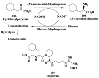 Biomolecules 03 00741 g029 200