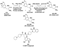 Biomolecules 03 00741 g030 200