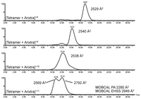 Biomolecules 03 00905 g005 200