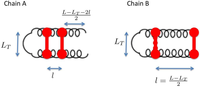 Biomolecules 03 00967 g008 200