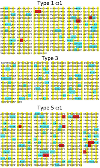 Biomolecules 03 00986 g006 200