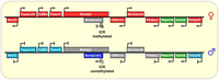 Biomolecules 04 00076 g003 200