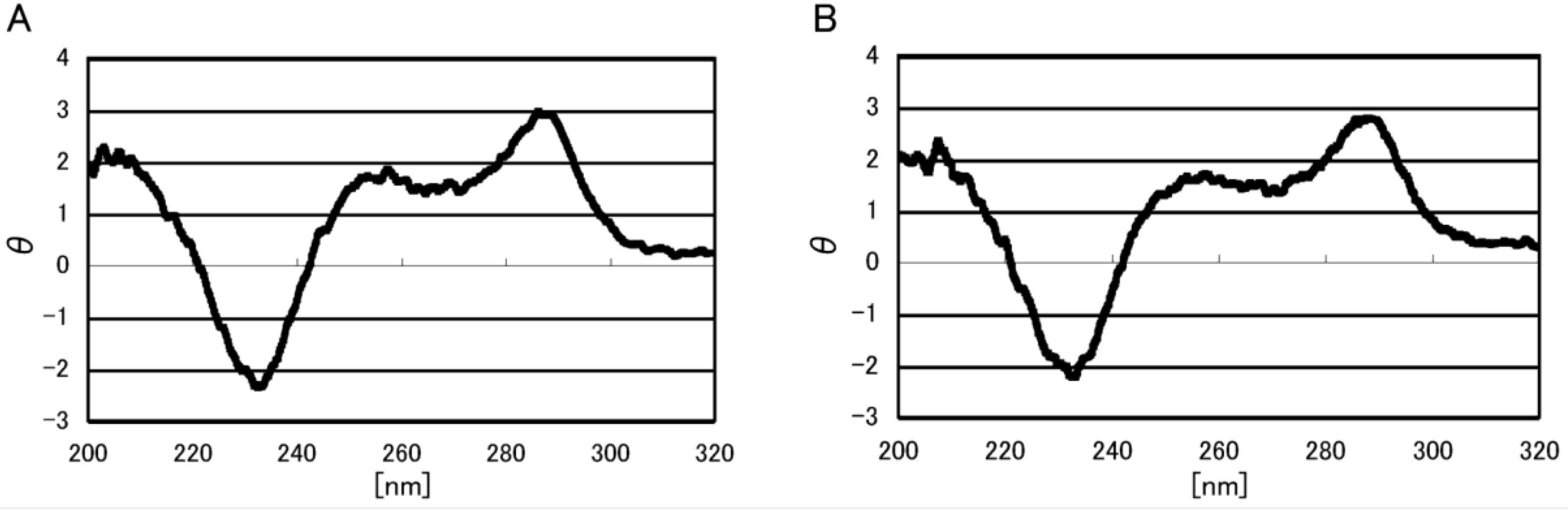 Biomolecules 04 00140 g002