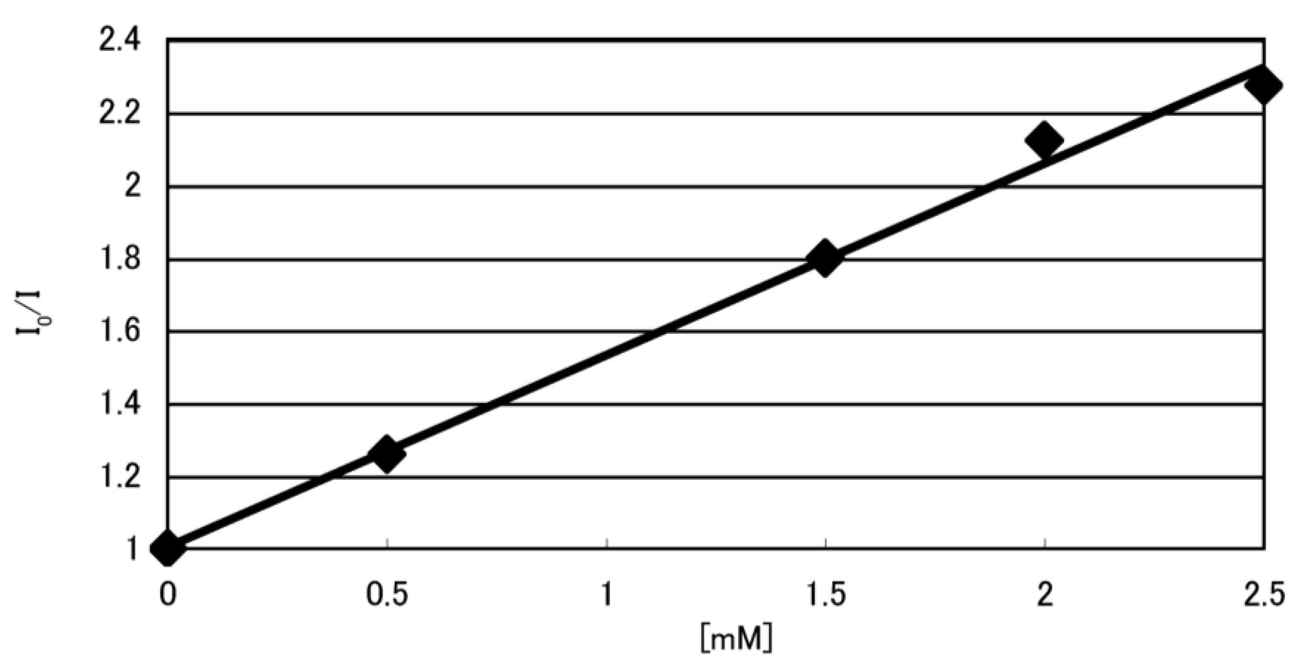 Biomolecules 04 00140 g003