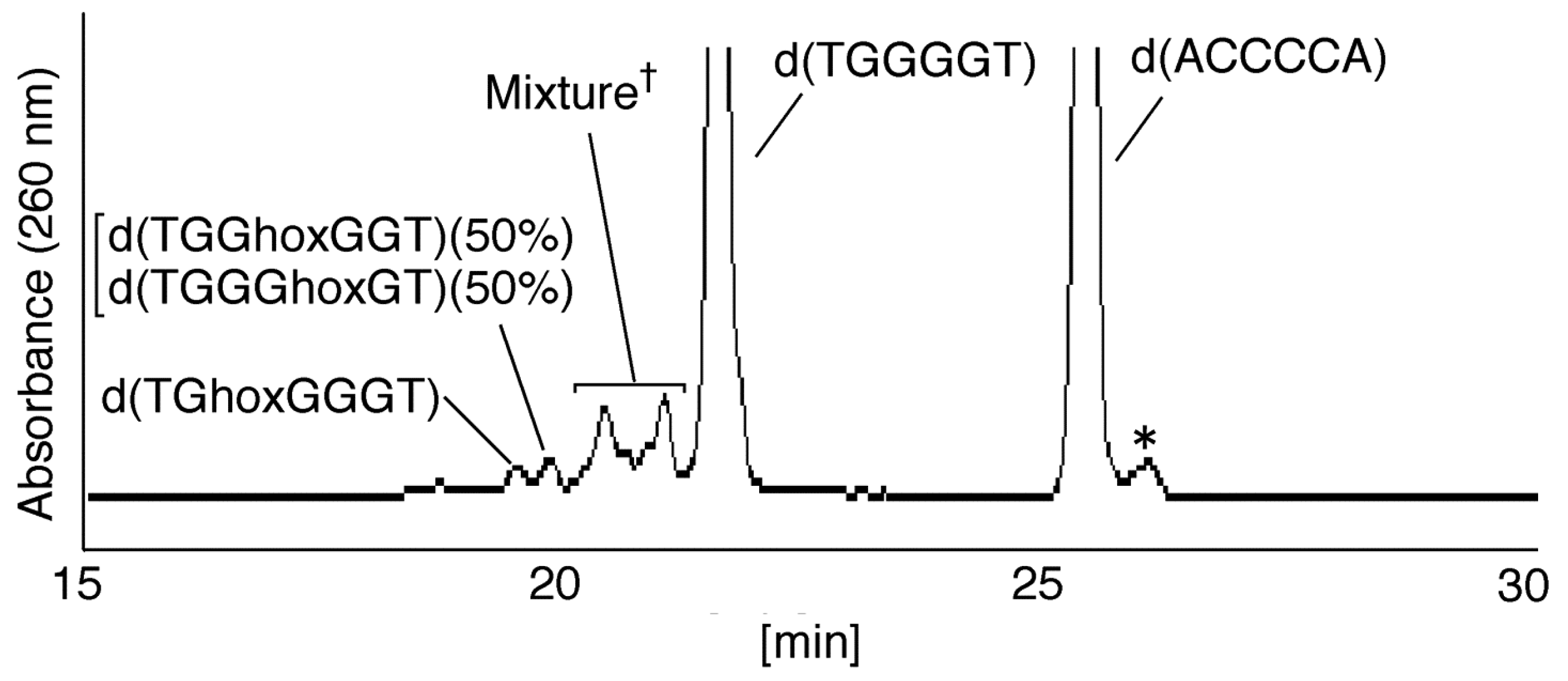 Biomolecules 04 00140 g005