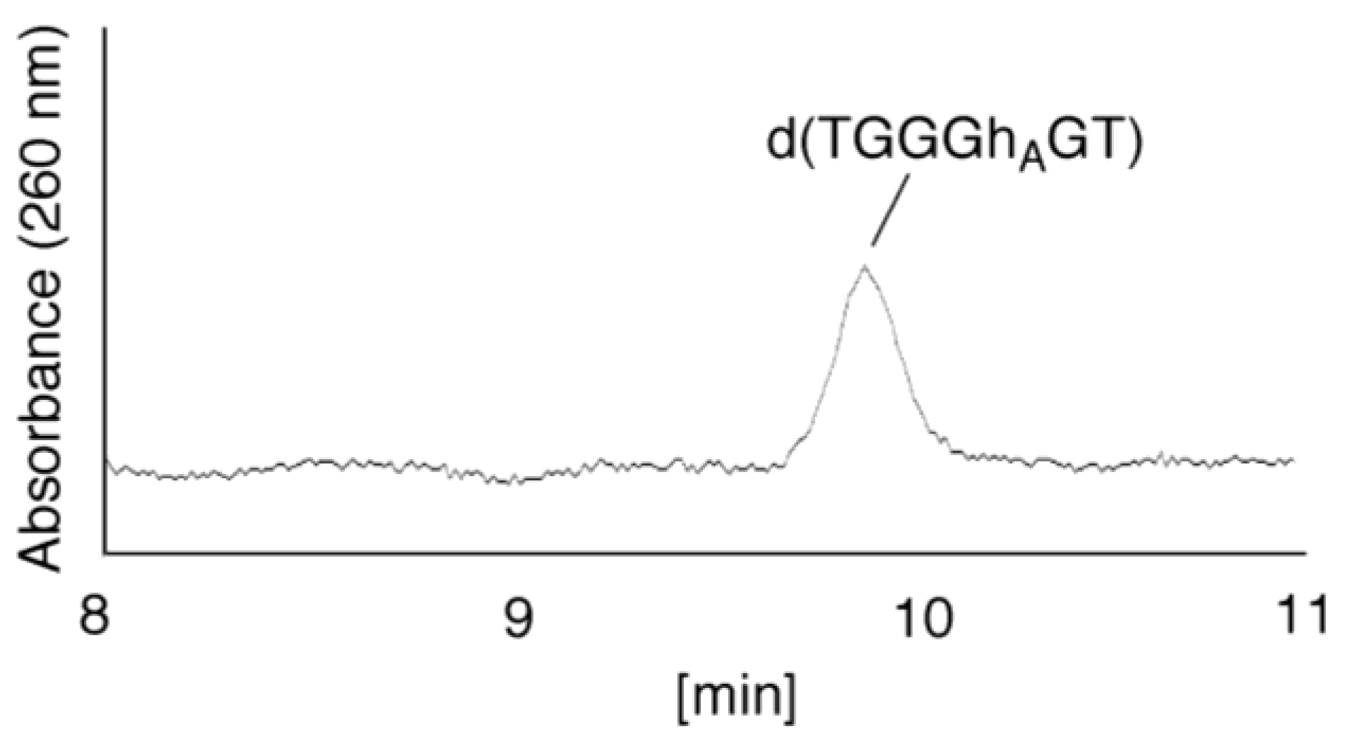 Biomolecules 04 00140 g008
