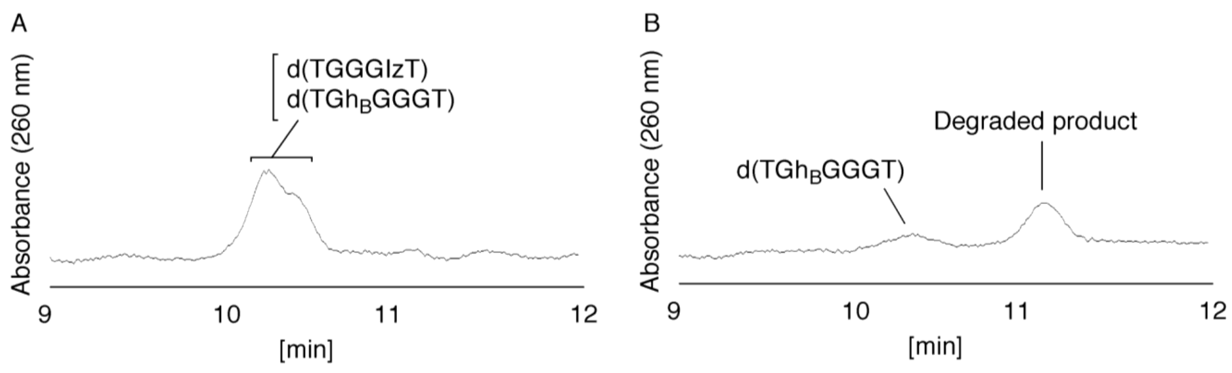 Biomolecules 04 00140 g010