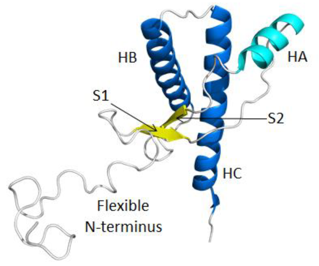 Biomolecules 04 00181 g001 1024