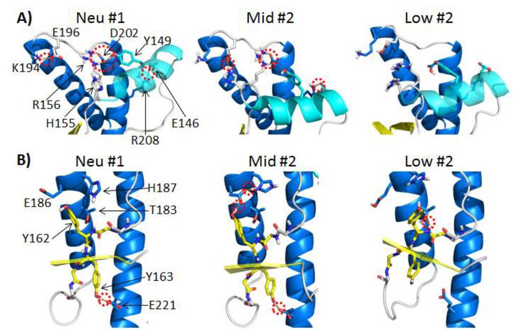 Biomolecules 04 00181 g004 1024