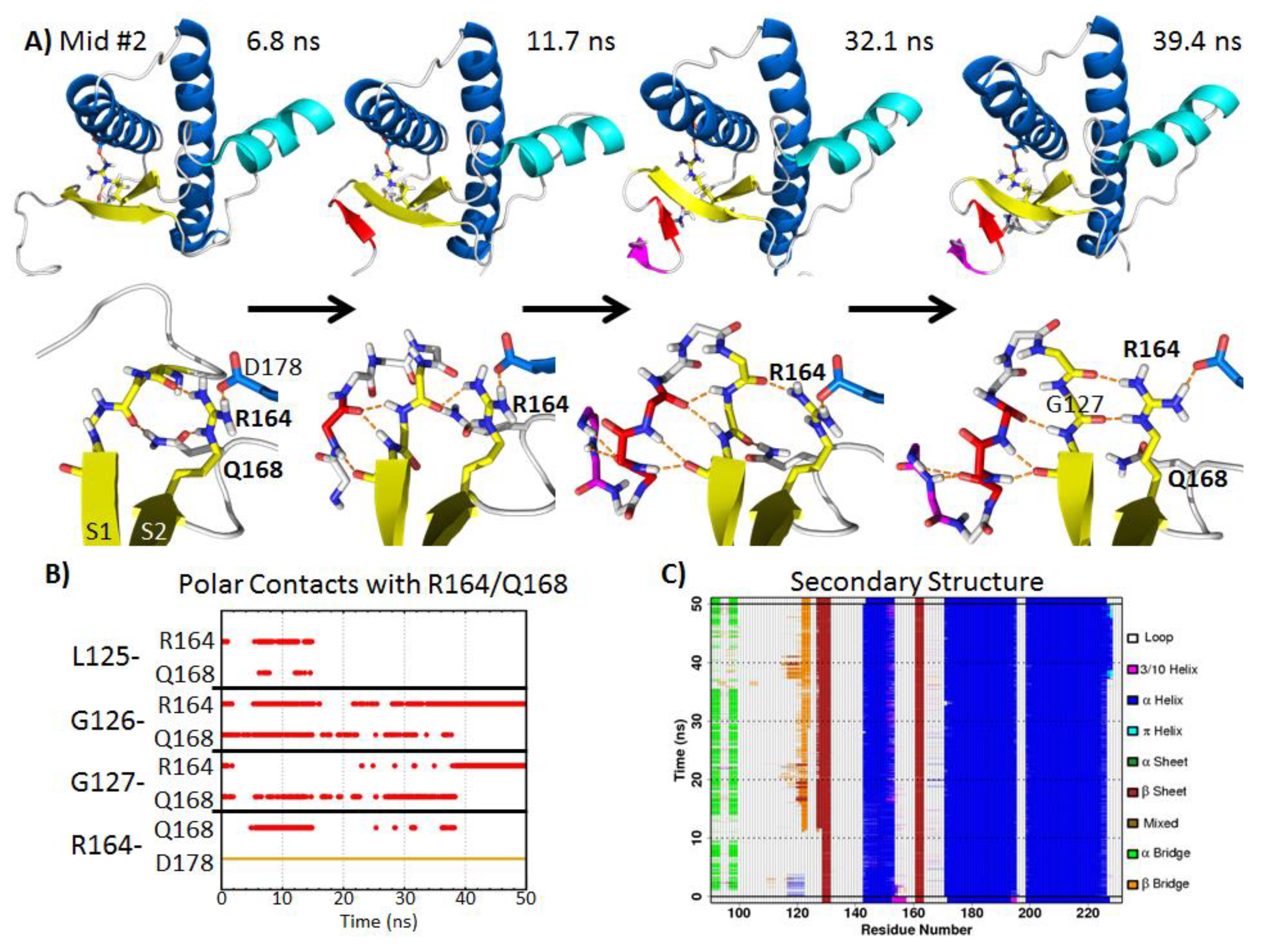 Biomolecules 04 00181 g007