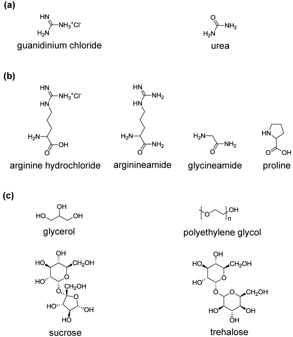 Biomolecules 04 00235 g002 1024