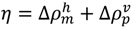 Biomolecules 04 00268 i007