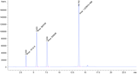 Biomolecules 04 00374 g002 200