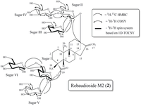 Biomolecules 04 00374 g003 200