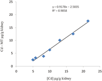 Biomolecules 04 00435 g001 200