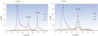 Biomolecules 04 00435 g007 200