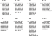 Biomolecules 04 00474 g002 200