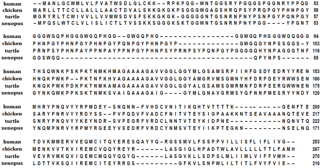 Biomolecules 04 00546 g001 1024