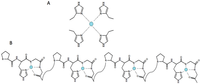 Biomolecules 04 00546 g003 200