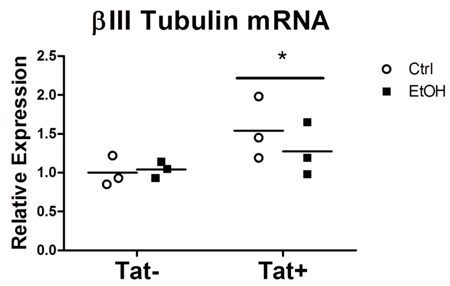 Biomolecules 06 00043 g005