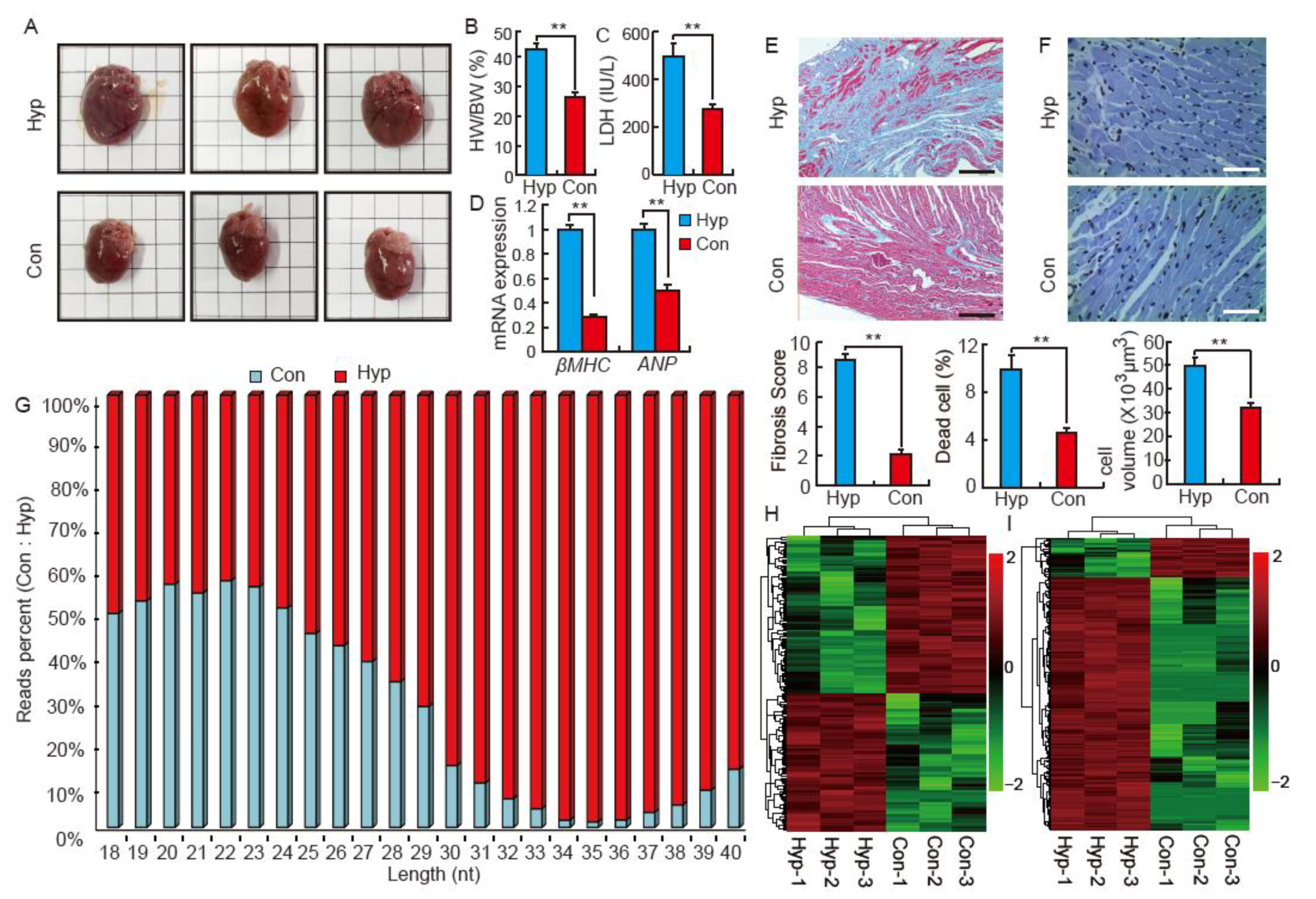 Biomolecules 08 00054 g001