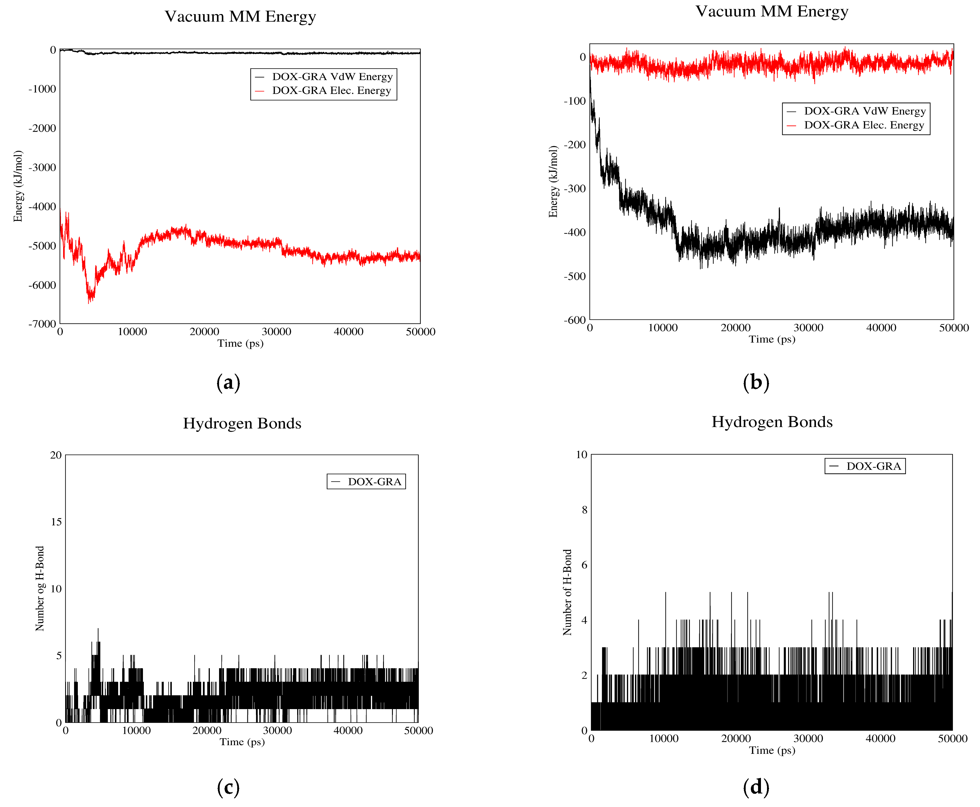 Biomolecules 08 00127 g003